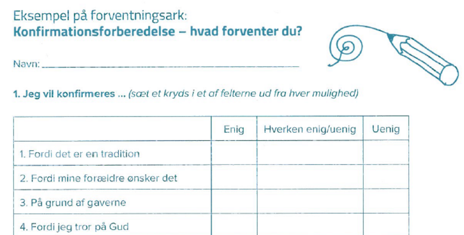 Konfirmandforventning