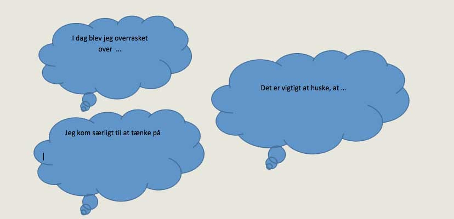Dagens refleksion