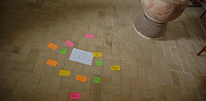 Mindmap over bøn