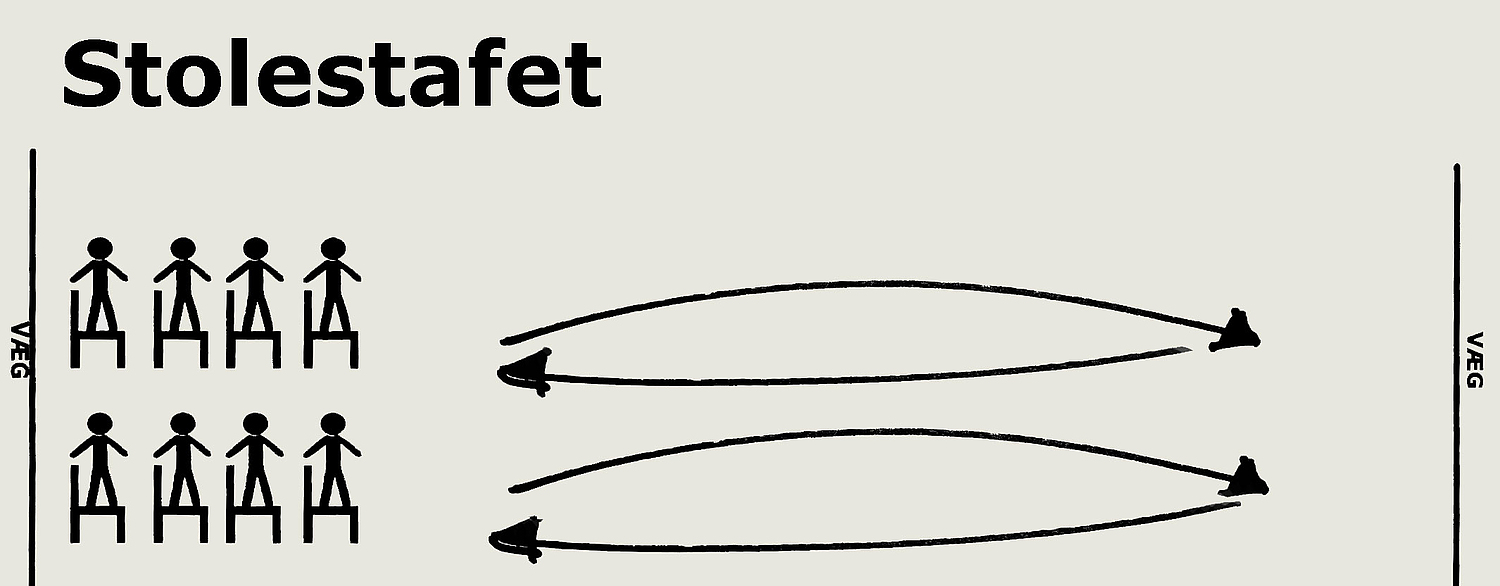 Stolestafet