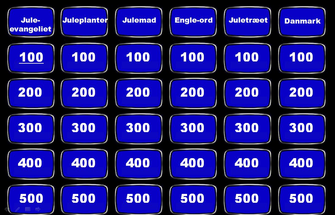 Julejeopardy